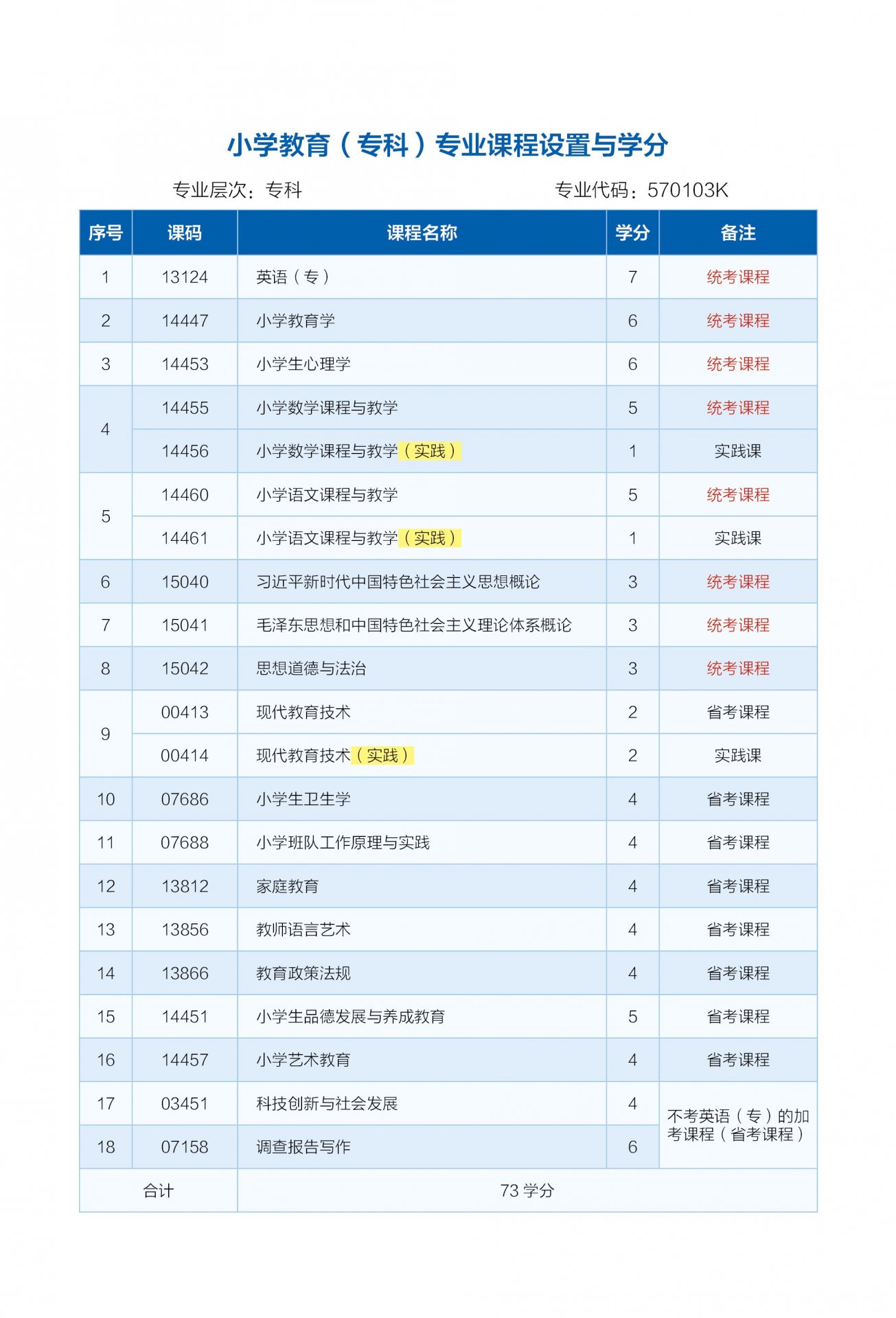 米兰MiLan新人权益