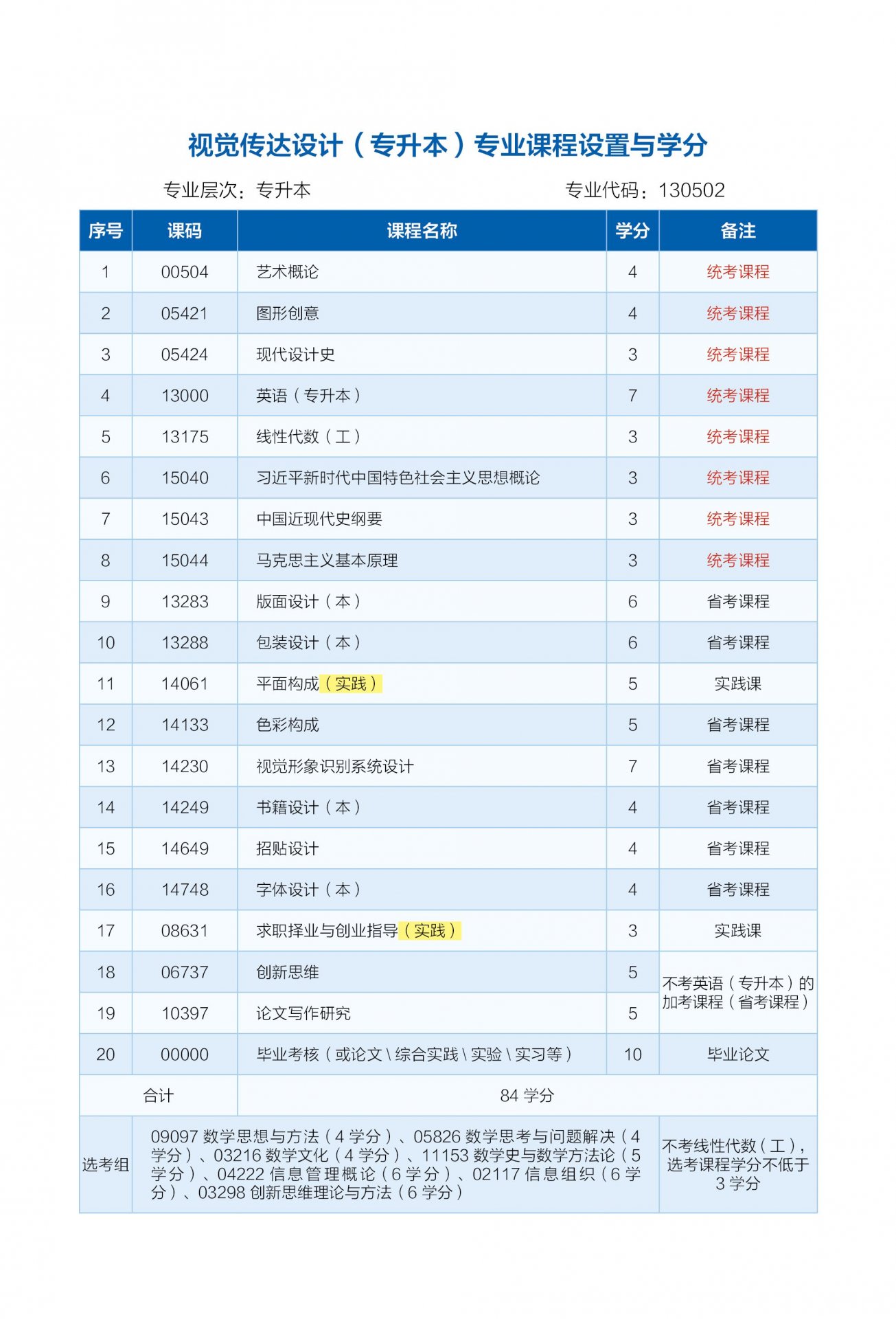米兰MiLan新人权益