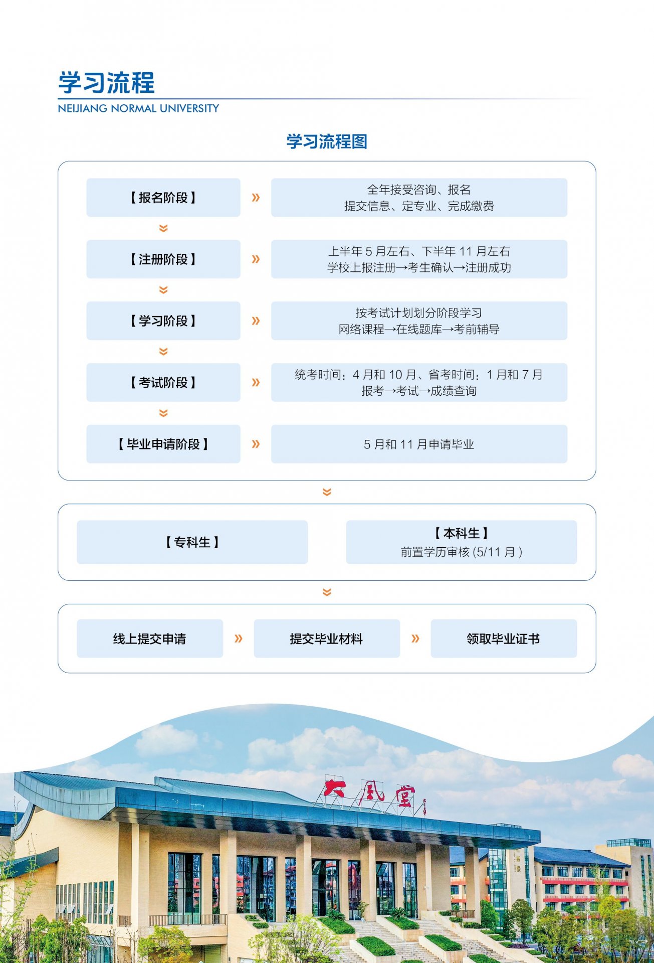 米兰MiLan新人权益