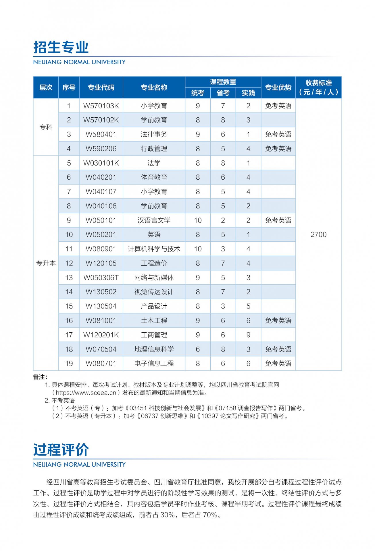 米兰MiLan新人权益