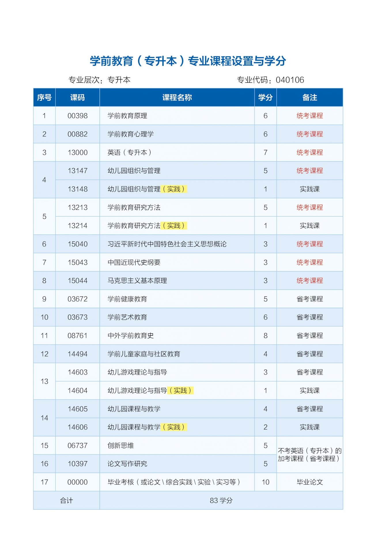 米兰MiLan新人权益