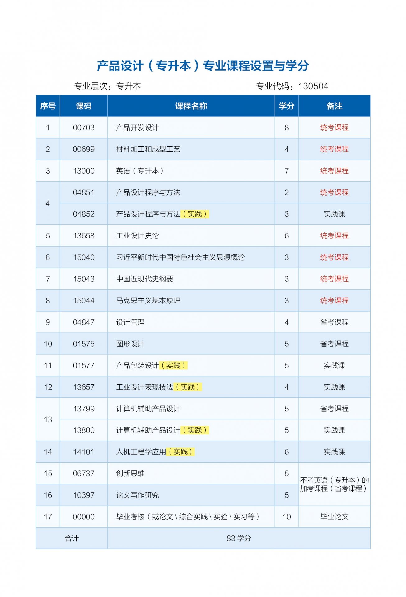 米兰·官方站官网