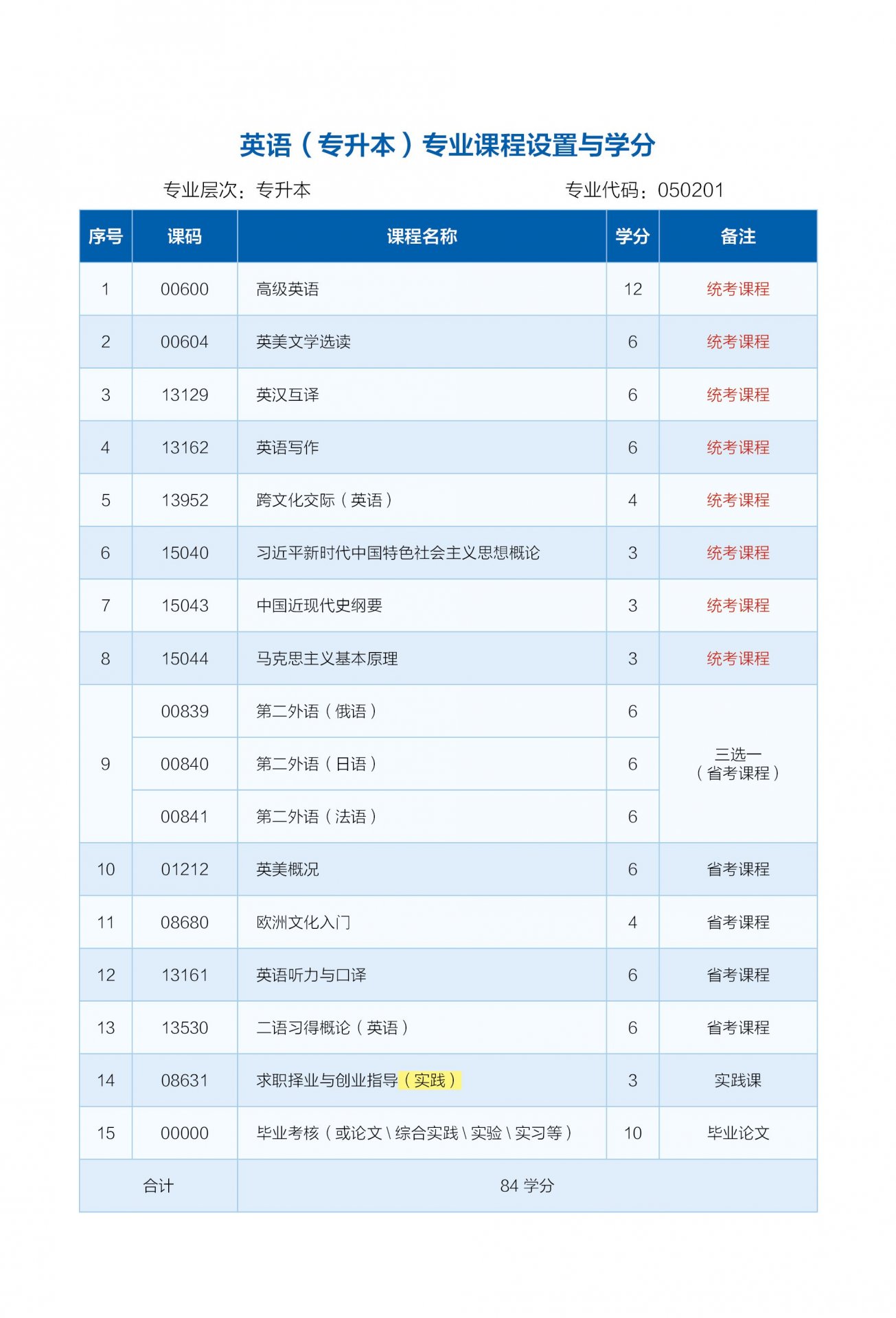 米兰官方站官网app下载