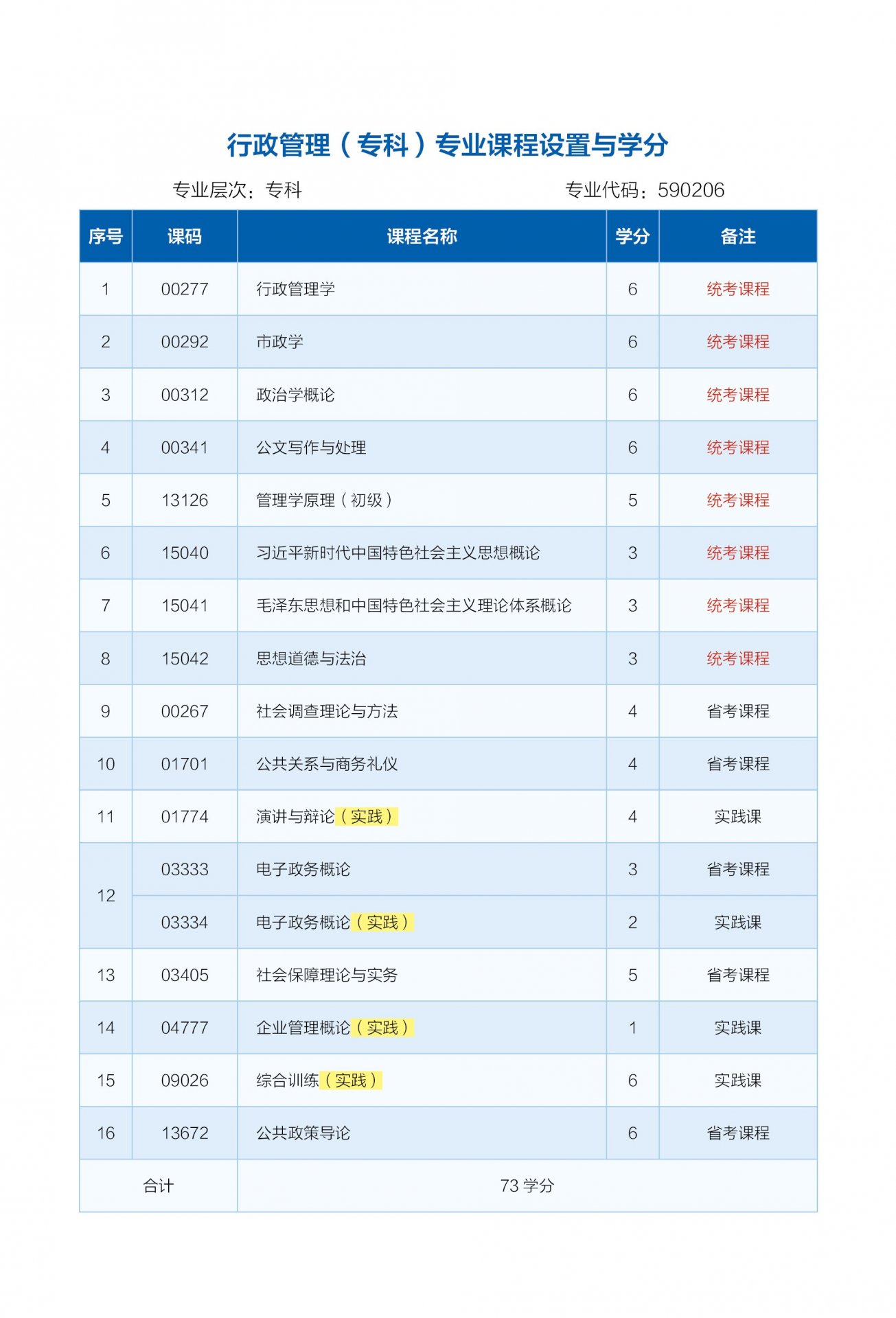 米兰MiLan新人权益